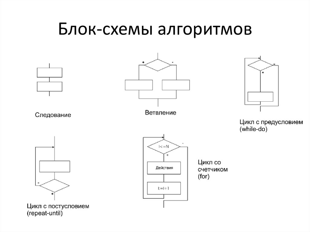 Схема