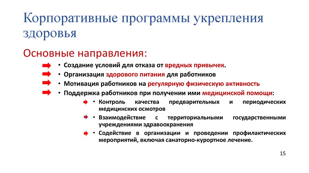 Проект формирование системы мотивации граждан к здоровому образу жизни