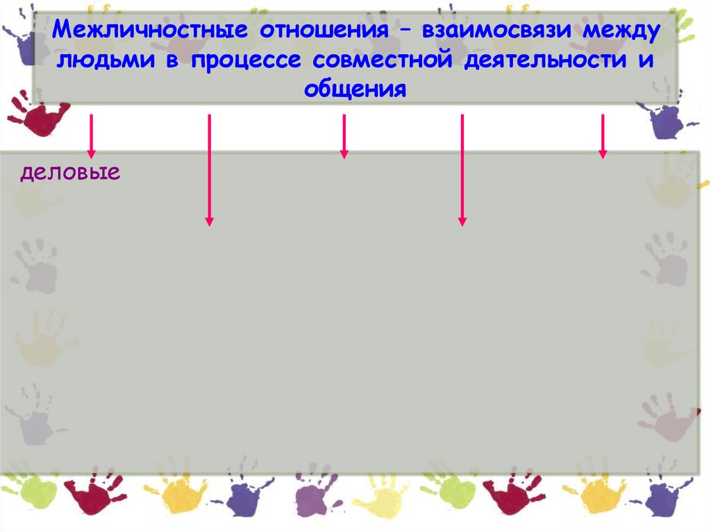 Совместные процессы