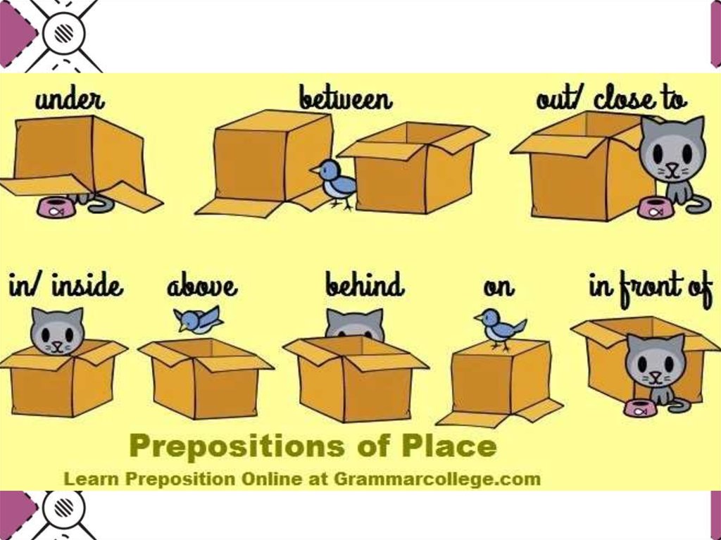 Grade preposition of place 2 - online presentation