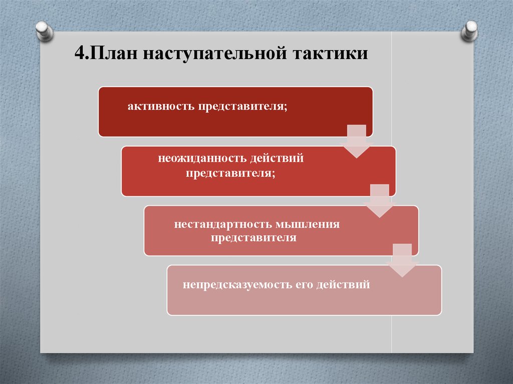 Защита позиции. Позиция истца картинки.