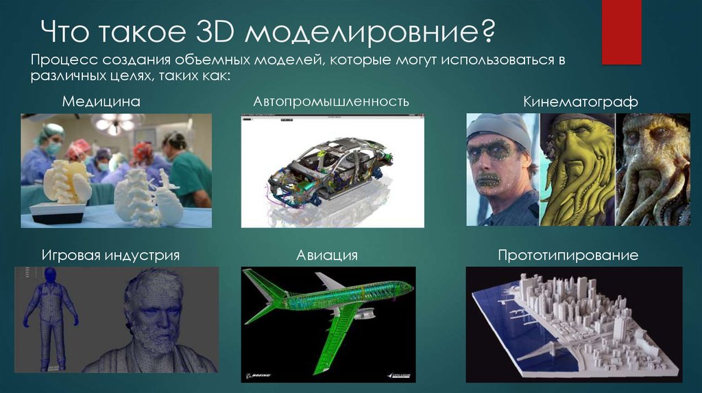 Презентация на тему что такое моделирование