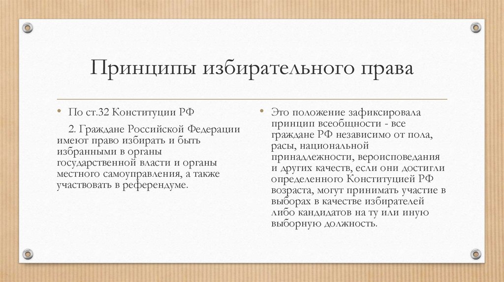 Принципы избирательного права в рф презентация