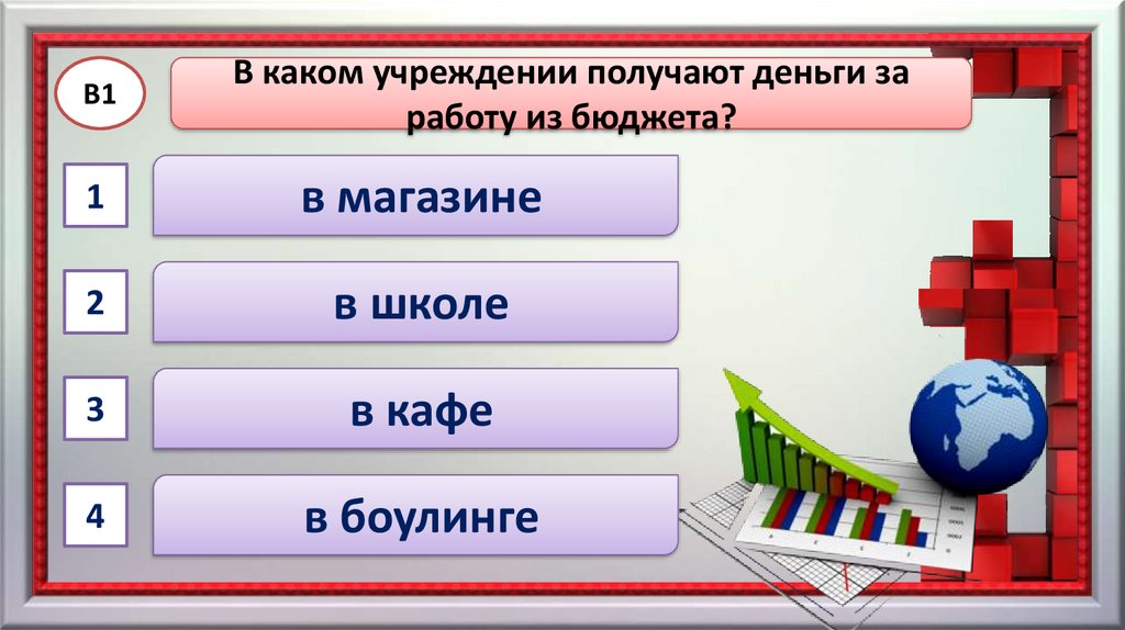 Тест семейный бюджет окружающий мир. Государственный бюджет это тест.