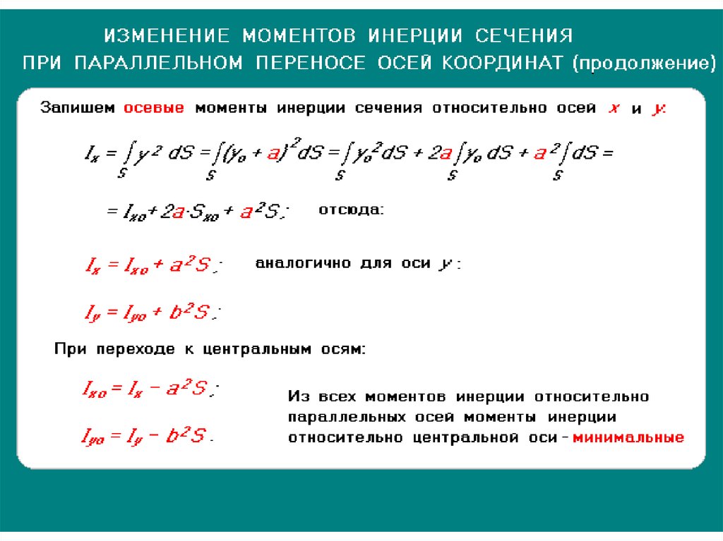 Момент инерции при параллельном переносе осей. Изменение моментов инерции при параллельном переносе осей. Изменение момента инерции при параллельном переносе. Как изменяются моменты инерции при параллельном переносе осей?.