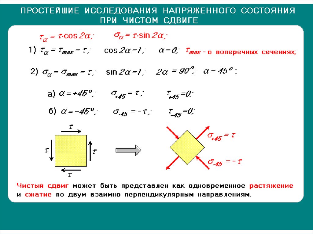 Простое состояние. Напряженное состояние чистый сдвиг. Напряженное состояние при сдвиге. Напряженное состояние при чистом сдвиге. Анализ напряженного состояния.