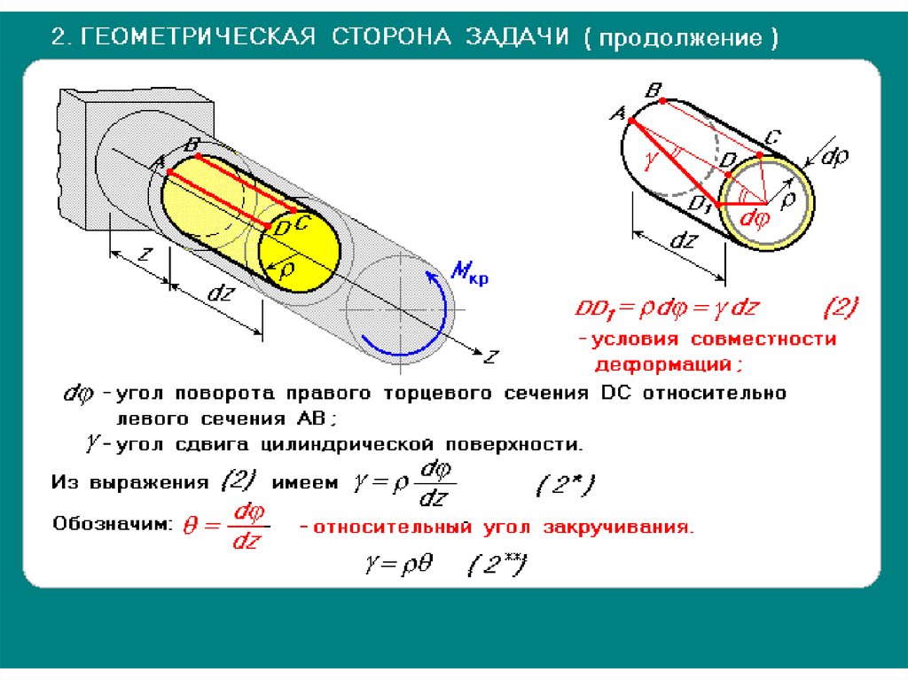 На рисунке изображено поперечное сечение коаксиального кабеля на цилиндрической поверхности радиуса