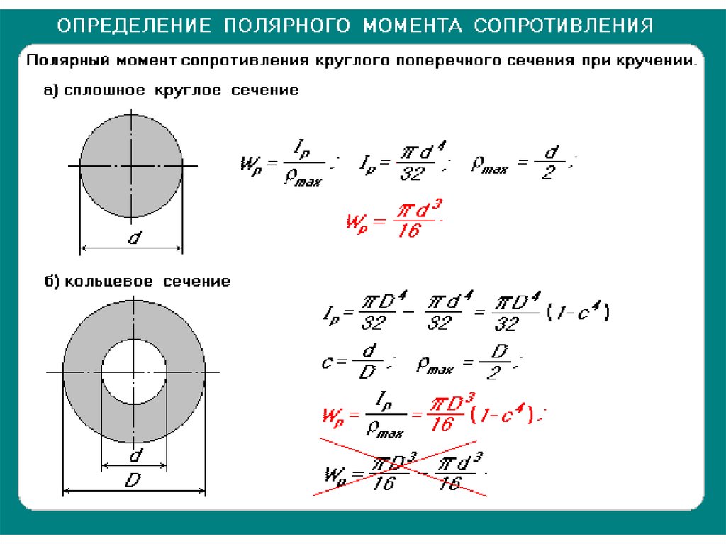 Найти размеры поперечного сечения стержня изображенного на рисунке