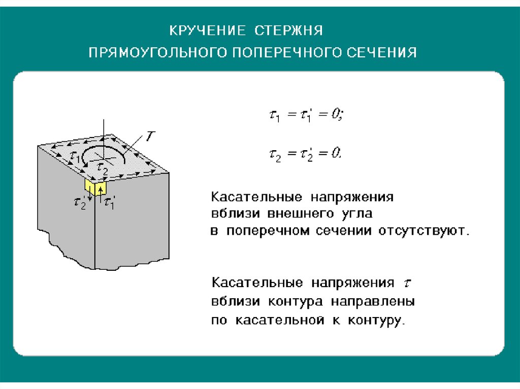 На рисунке показано поперечное сечение. Кручение стержня прямоугольного поперечного сечения. Прочности при кручении стержня прямоугольного поперечного сечения. Кручение бруса прямоугольного поперечного сечения. Жёсткости при кручении стержня прямоугольного поперечного сечения.