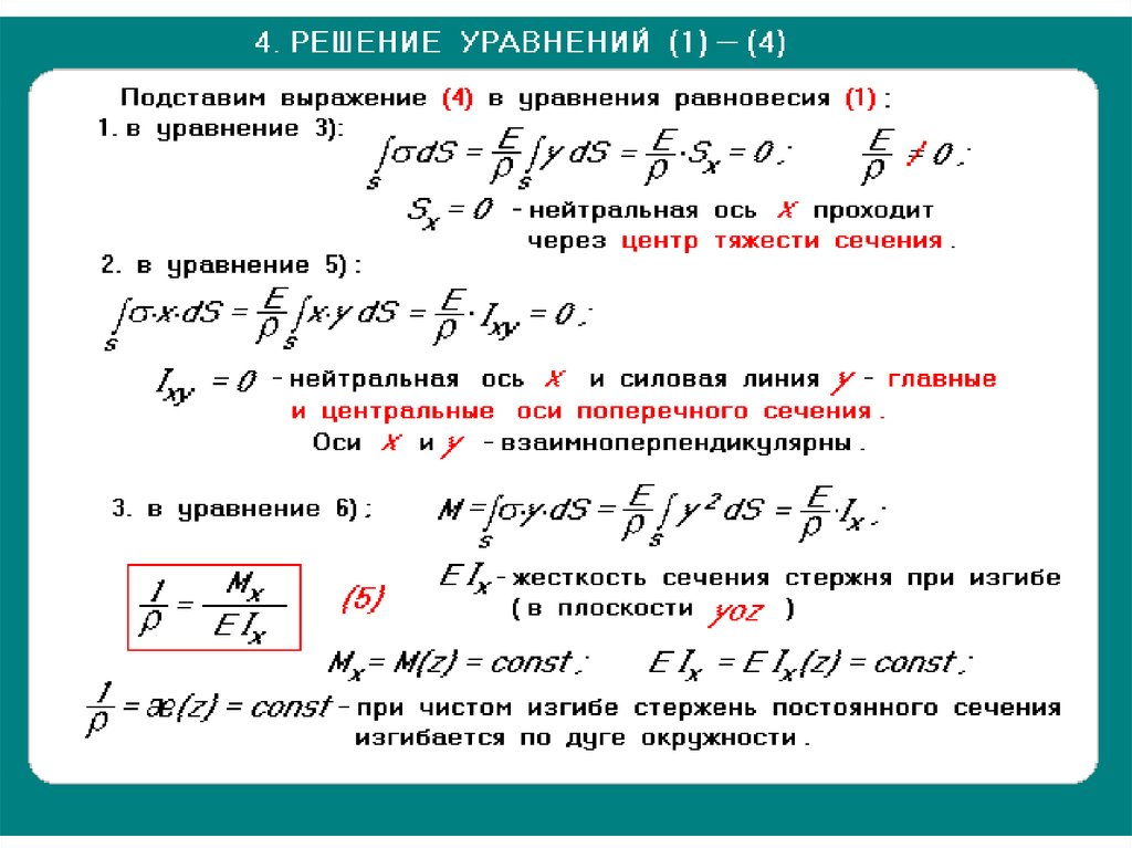 Площадь сечения стержня