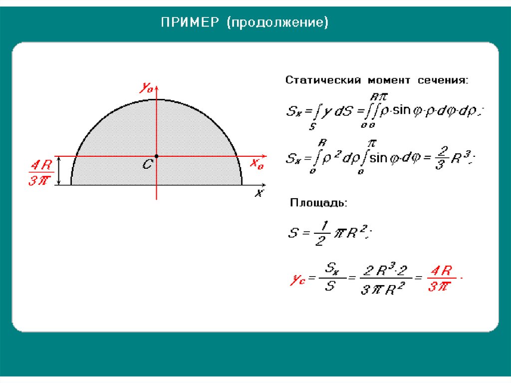 Площадь поперечного сечения см2. Площадь поперечного сечения выработки. Площадь арочного сечения. Поперечное сечение пример. Площадь поперечного сечения горной выработки арочного сечения.