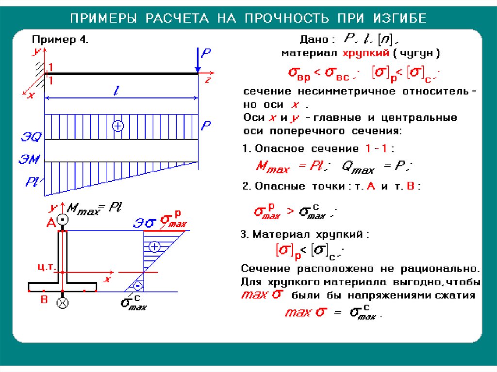 Изгиб с растяжением сжатием