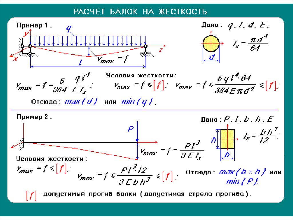 Расчет прутка. Геометрические характеристики поперечных сечений стержней. Сечение стержня и диаметр. Определить диаметр стержня. Геометрическая характеристики жесткости стержня.