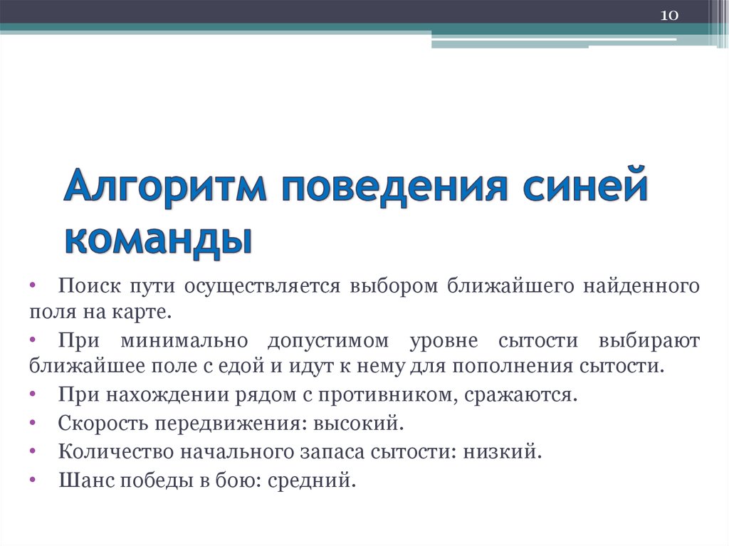 Поведения персонажа. Поведенческие алгоритмы. Алгоритм поведения врагов. Задания для синей команды. Алгоритм поведения в новом коллективе.