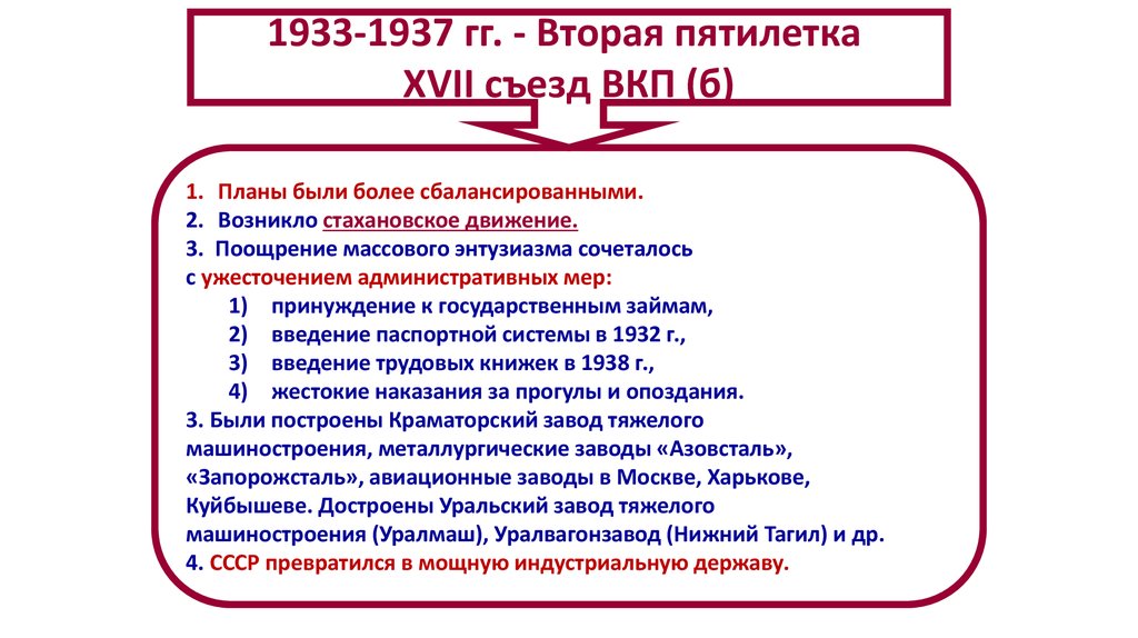 Первый пятилетний план в ссср охватывал период