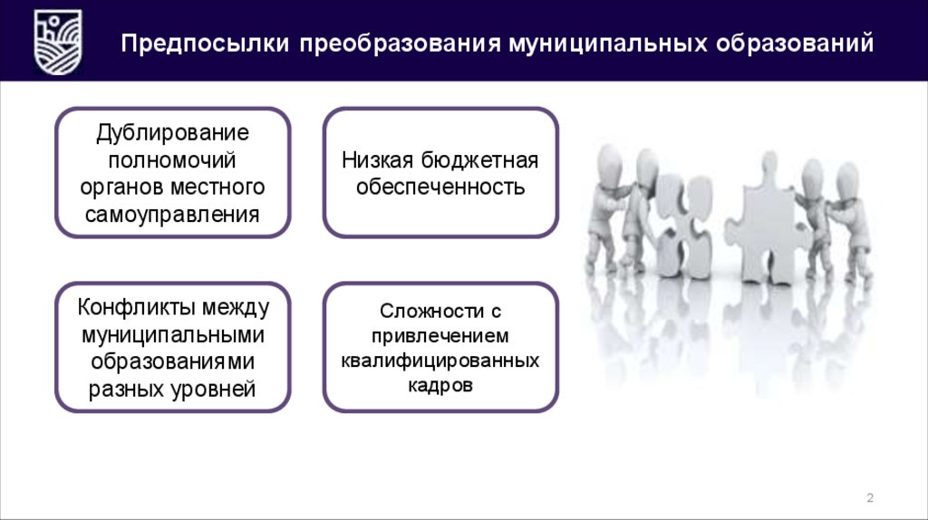 Изменении муниципальных образовании. Преобразование муниципальных образований. Преобразование муниципальных преобразований. Реорганизация муниципальных образований. Предпосылка для преобразования муниципальных образований.