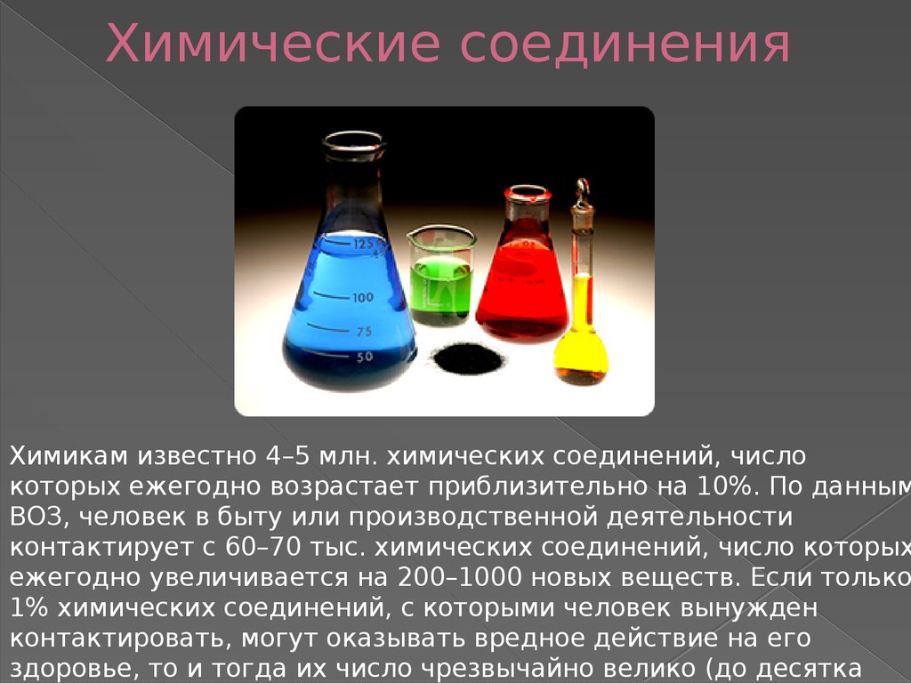 Химическое соединение представляет собой. Химические соединения веществ. Соединения в химии. Известные химические вещества. Химические соединения для презентации.