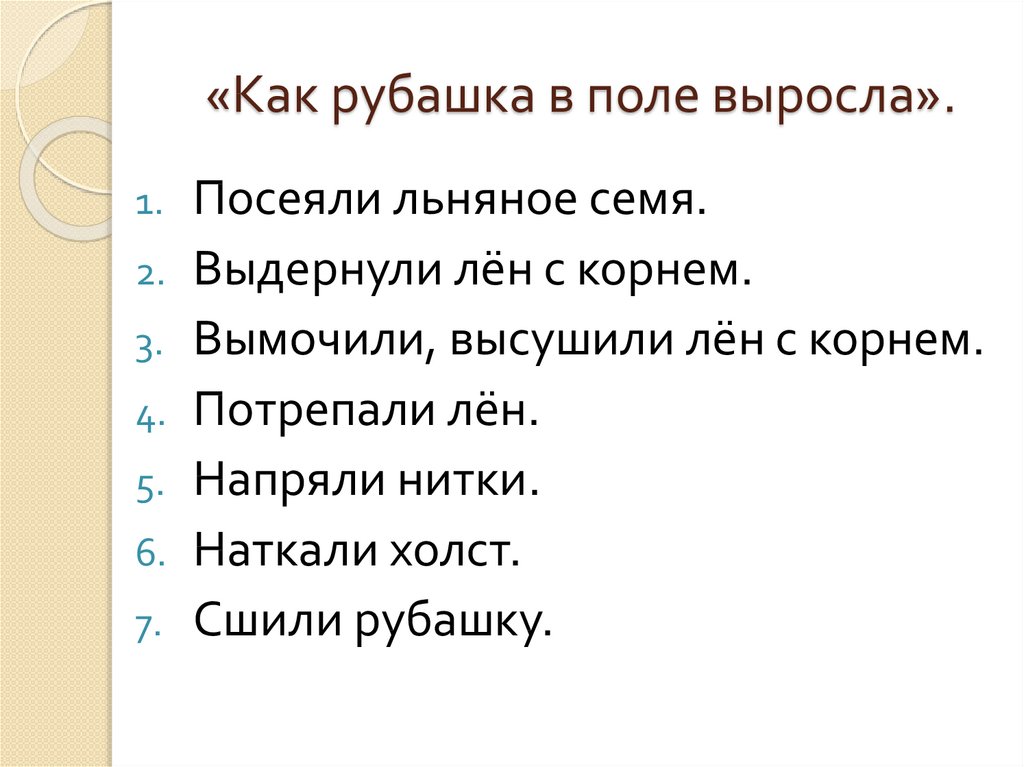 Как рубашка в поле выросла рисунок