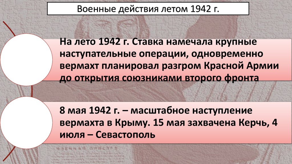 Почему союзники ссср не открыли второй фронт