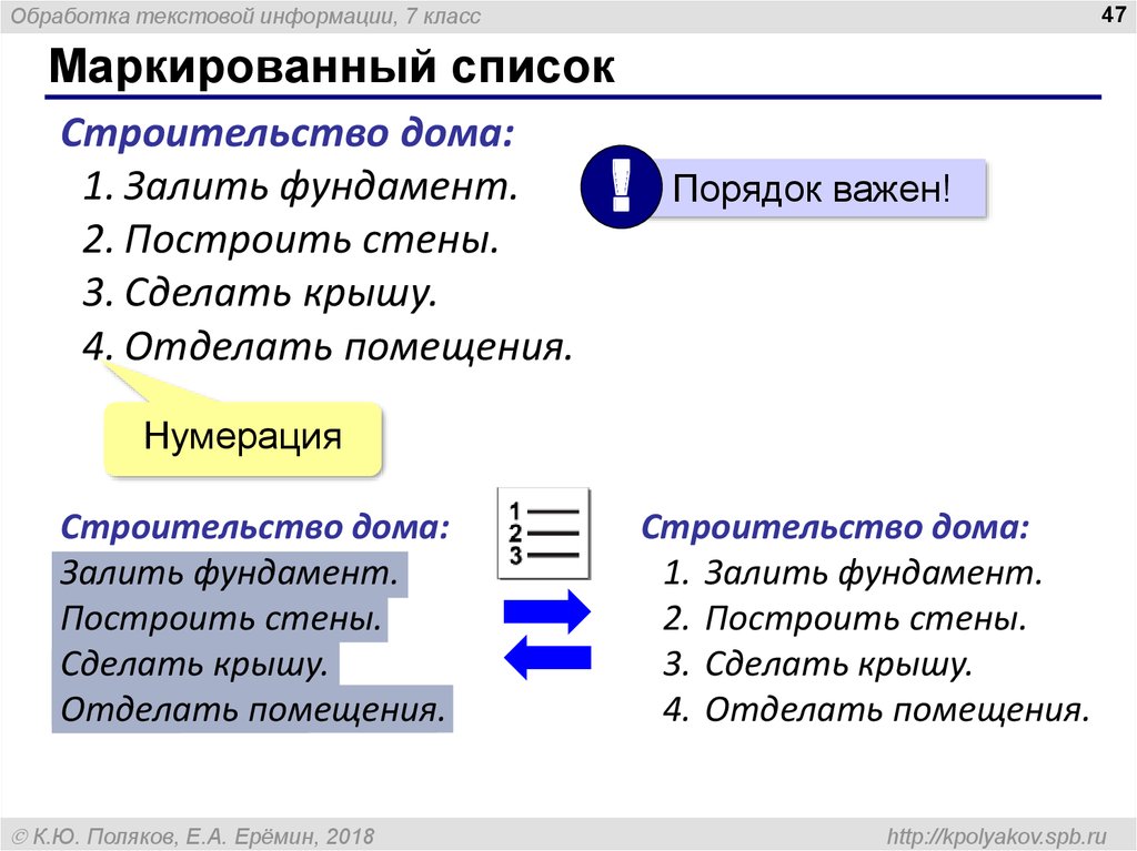 Маркированный список в презентации