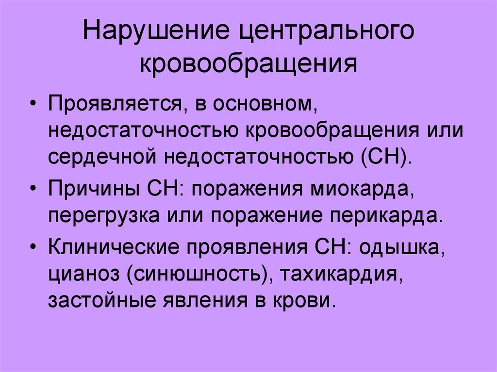 Схема нарушения кровообращения