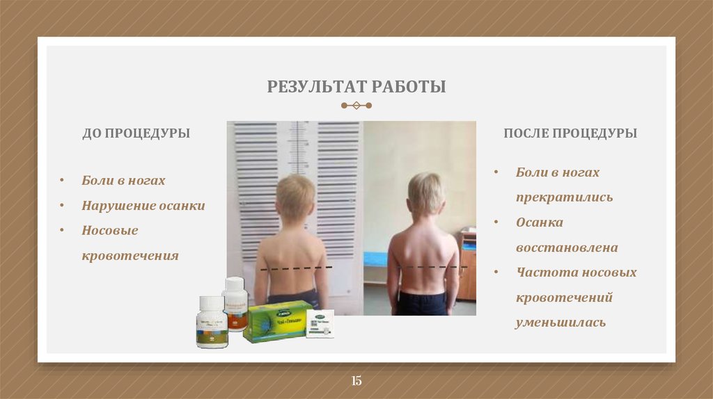 РЕЗУЛЬТАТ РАБОТЫ