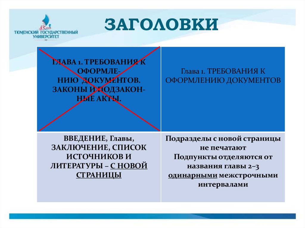 Требованиями главы. Заголовки глав это. Название главы оформление. Заголовок главы и глава.