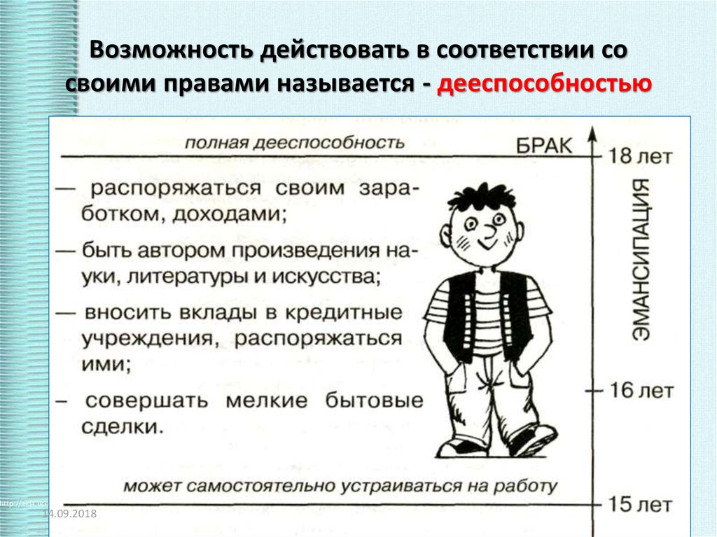 Полная дееспособность картинки