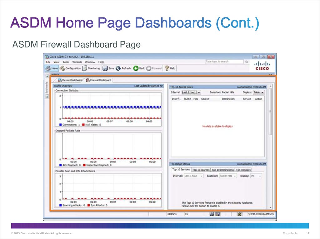 ASDM Home Page Dashboards (Cont.)