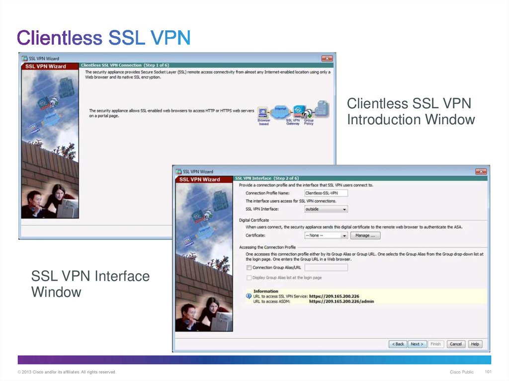 Clientless SSL VPN