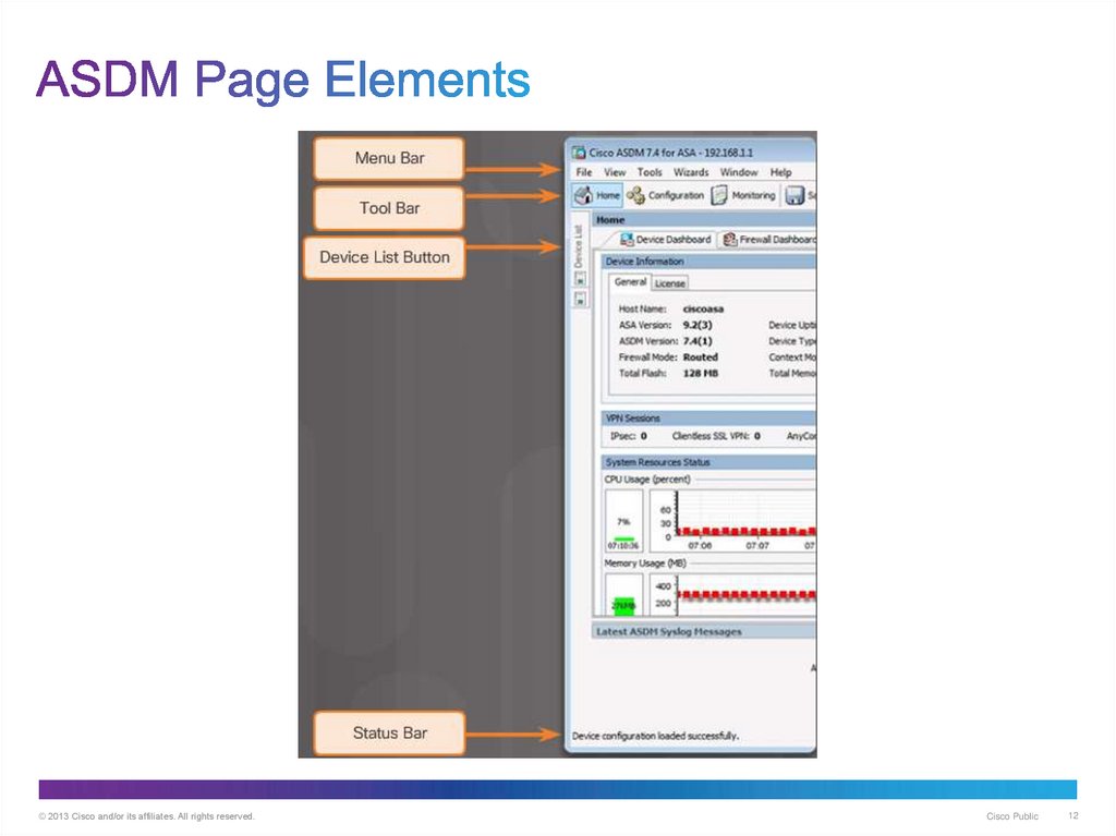 ASDM Page Elements
