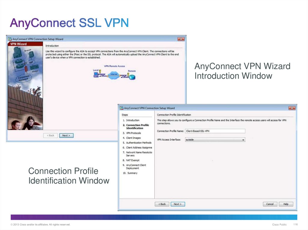 AnyConnect SSL VPN