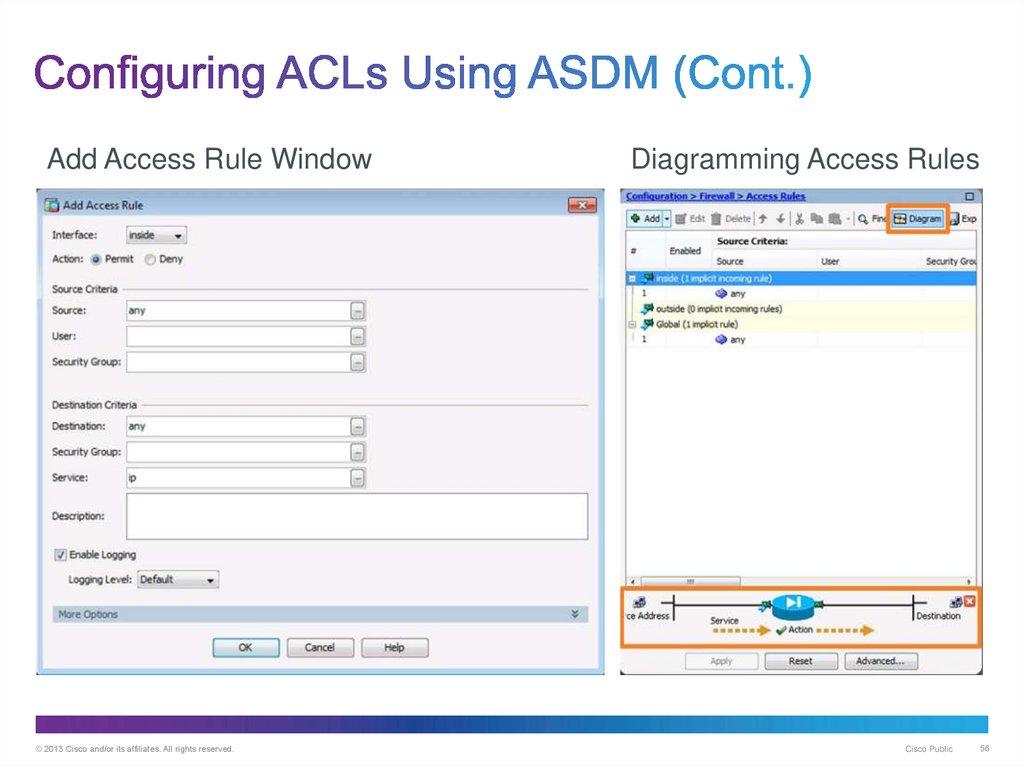 Configuring ACLs Using ASDM (Cont.)