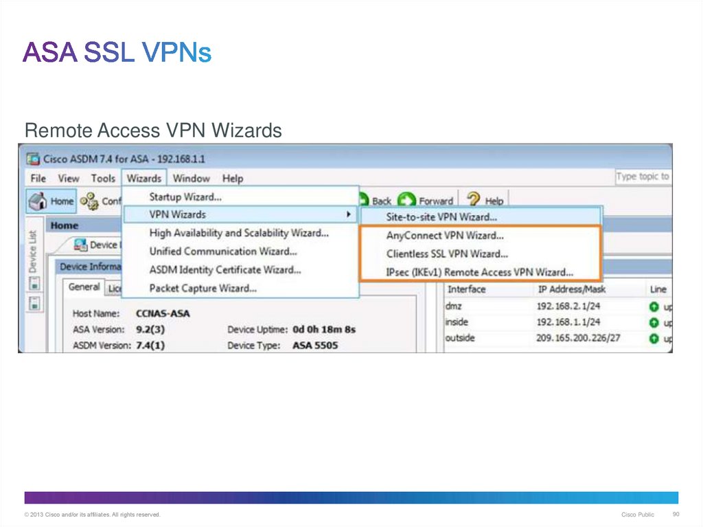 ASA SSL VPNs