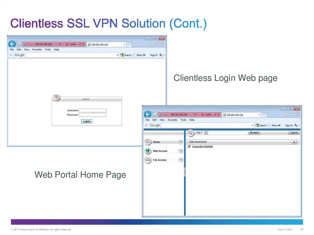 Clientless SSL VPN Solution (Cont.)