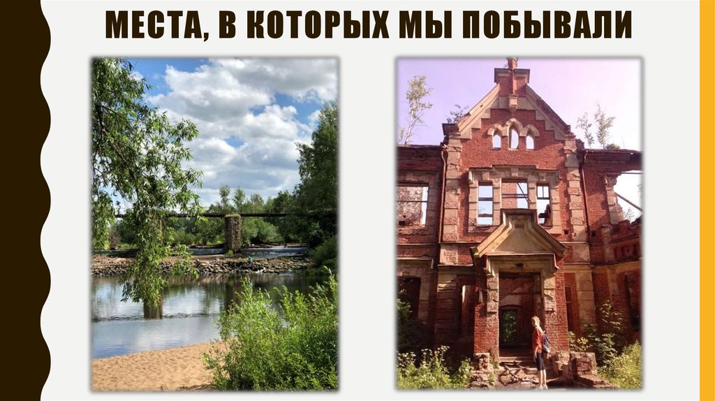 Места, в которых мы побывали