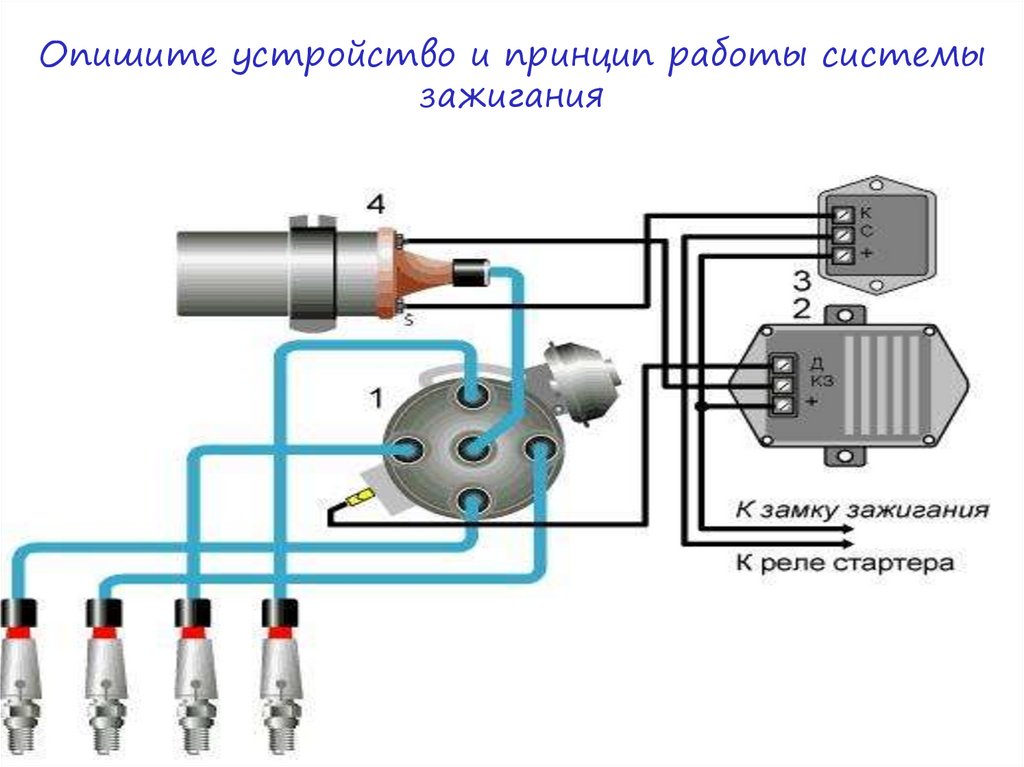 Создание водородного реактора своими руками