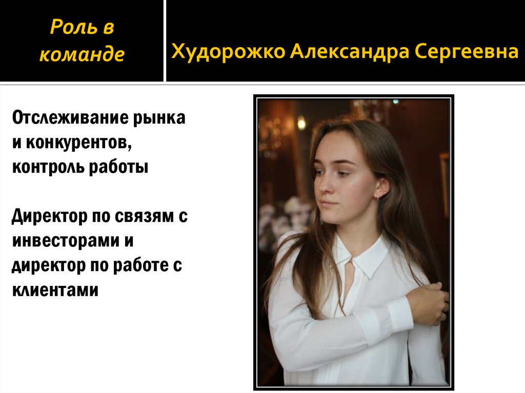 Худорожко Александра Сергеевна