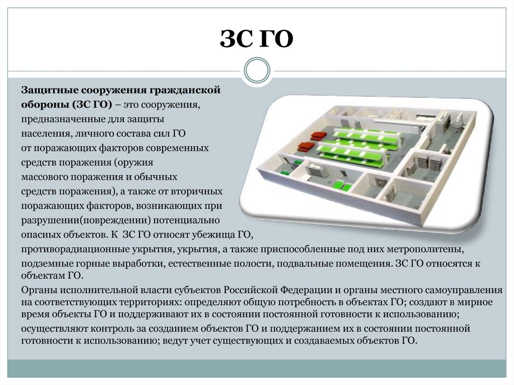 К вспомогательным помещениям убежища относятся