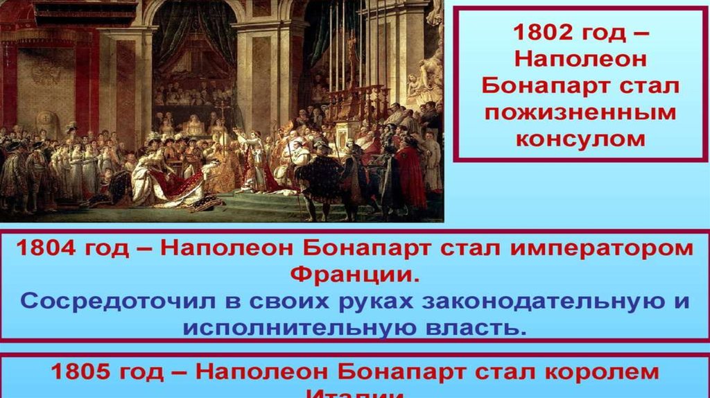 Бонапарт приходит к власти кратко