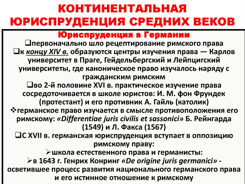 Каноническим правом. Юриспруденция в средневековье. Развитие юриспруденции в средневековье. Развитие юриспруденции в средние века кратко. Юриспруденция в средние века.