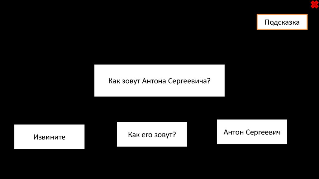 5 подсказок. Как тебя зовут Антон а меня нет.