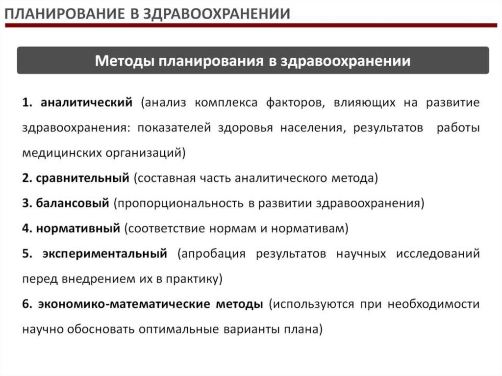 Виды планов в здравоохранении