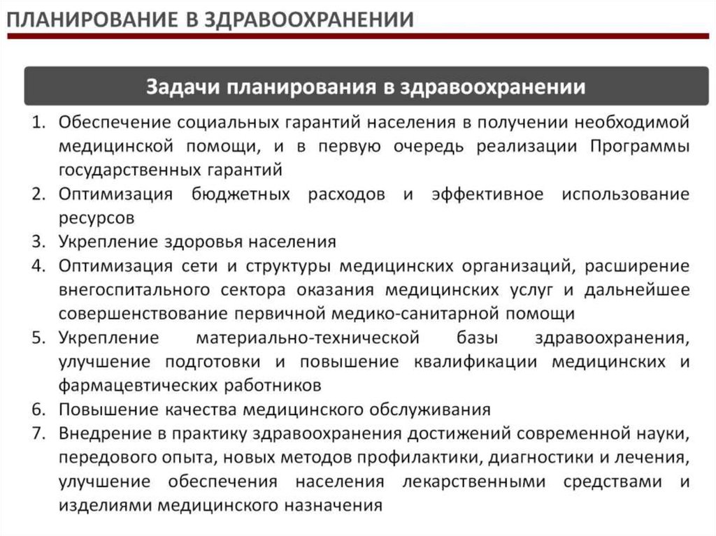 Виды планов в здравоохранении