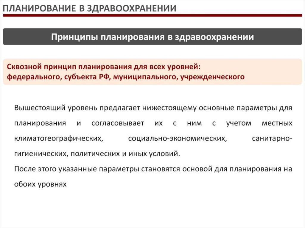 Виды планов в здравоохранении