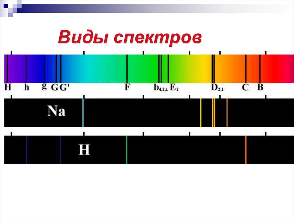 На рисунке изображены фотографии спектров поглощения na