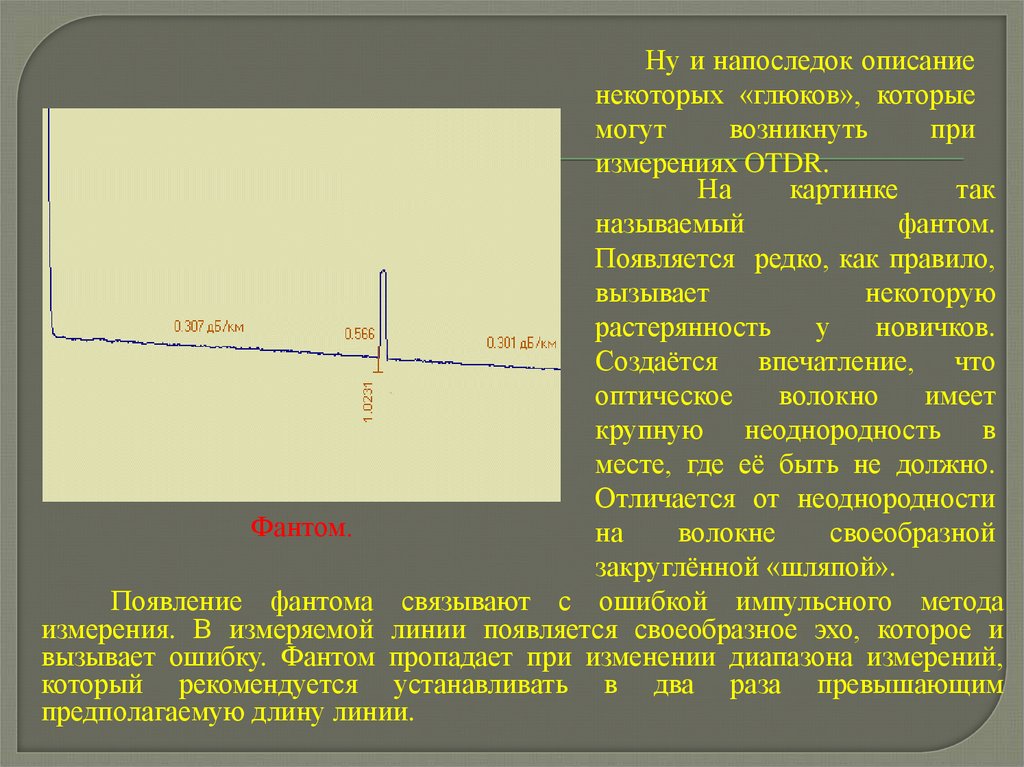 Описание некоторых. Измерение параметров ВОЛС. Импульс при измерении ВОЛС.