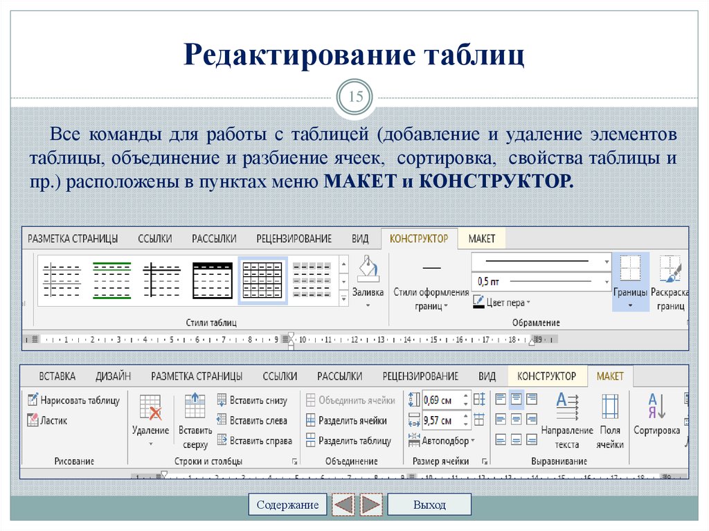 Таблицы в текстовом редакторе. Редактирование таблицы. Создание иредактирован е таблиц. Редактирование текста в таблице. Разработка таблиц в табличном редакторе.