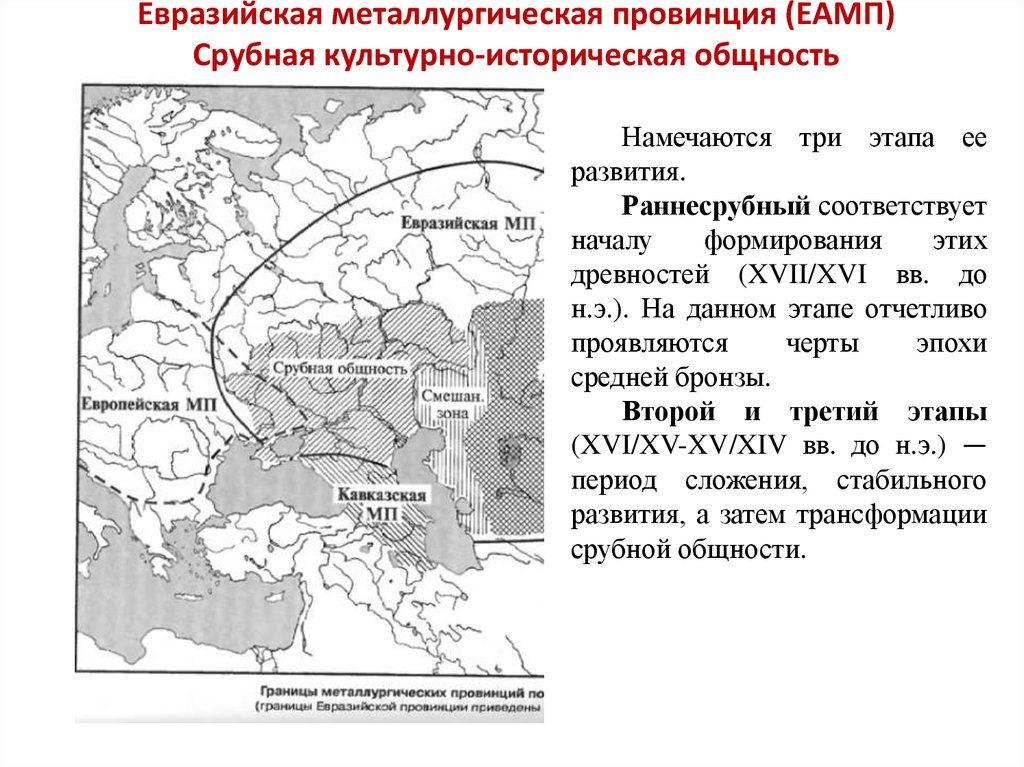 Евразийская металлургическая провинция (ЕАМП) Срубная культурно-историческая общность