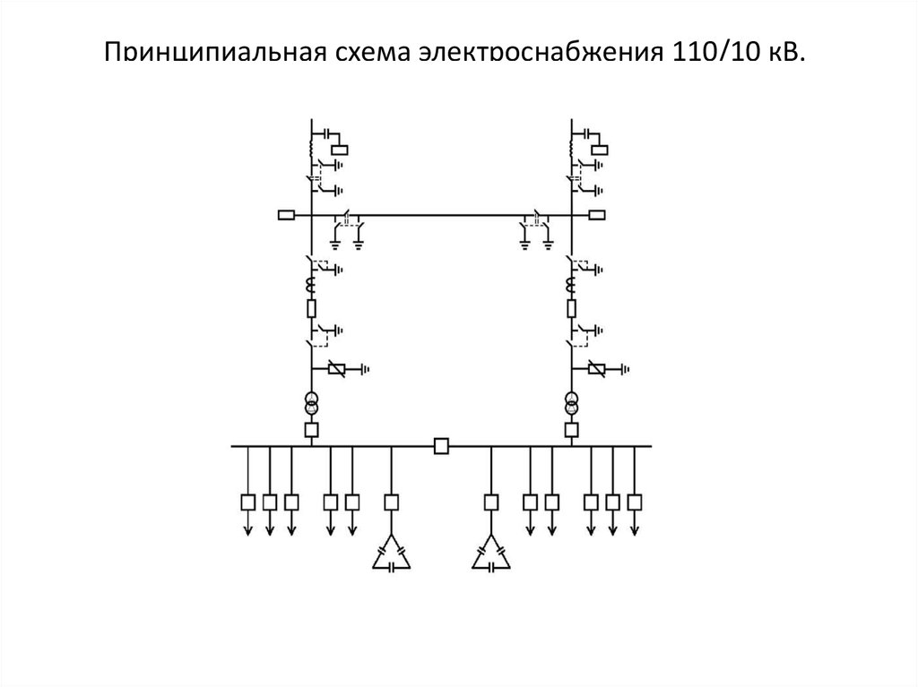 Принципиальная схема электроснабжения 110/10 кВ.